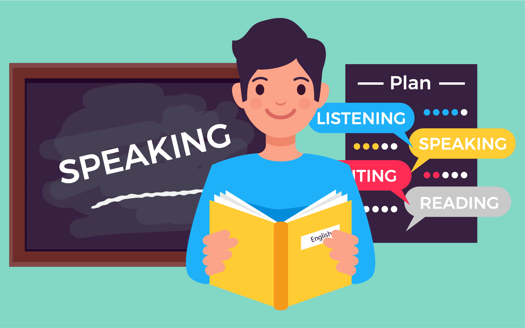 Best Book For Learning English Speaking For Beginners