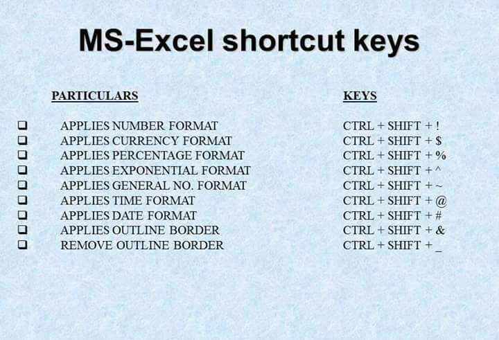 review-of-keyboard-shortcuts-keys-in-excel-ihsanpedia