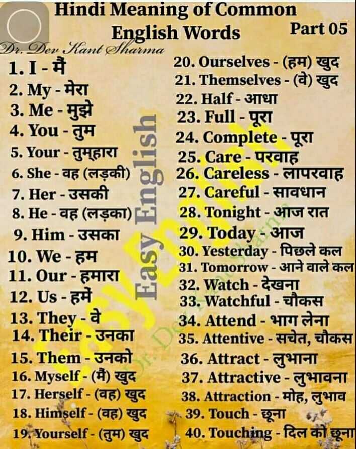 As You Wish Meaning English To Hindi