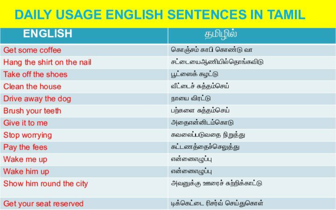 learn-english-fluently-through-tamil-sharechat-photos-and-videos