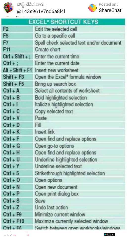 find out shortcut key        <h3 class=