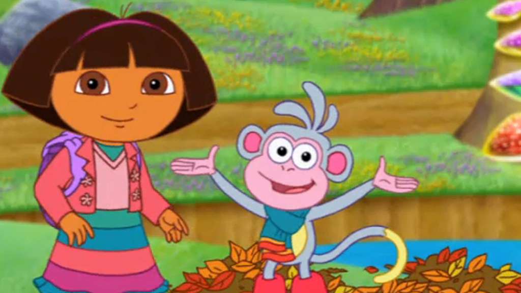 100 Best Dora Bujji Images, Videos In 2020 | Dora Doll Online Dora ...