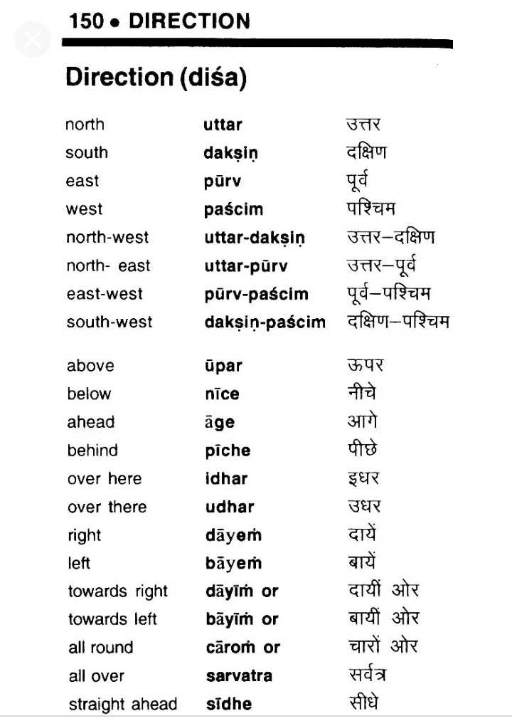 at all meaning in hindi