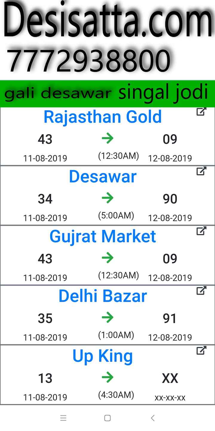 Satta King Images Rajasthan Gold Satta Sharechat भ रत क अपन भ रत य स शल न टवर क 100 भ रत य एप प